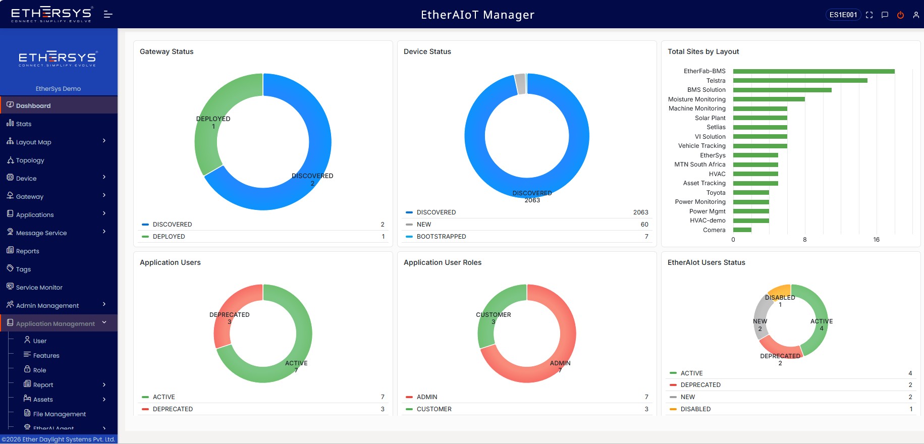 Web Management Interface 11