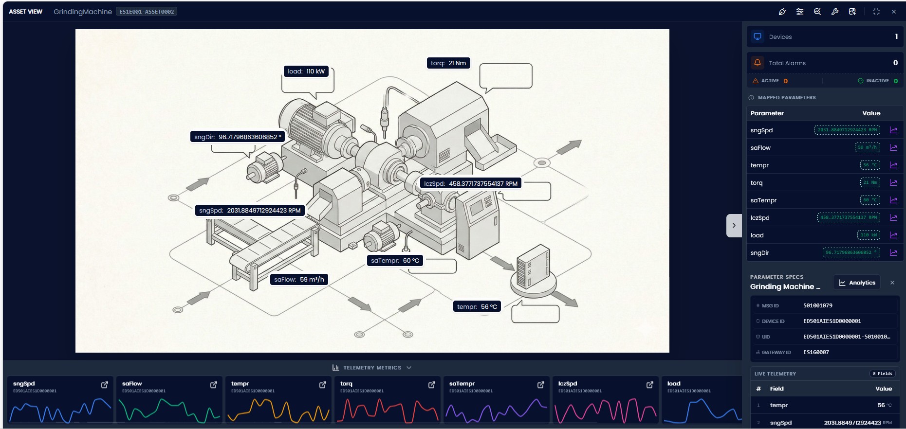 Web Management Interface 7