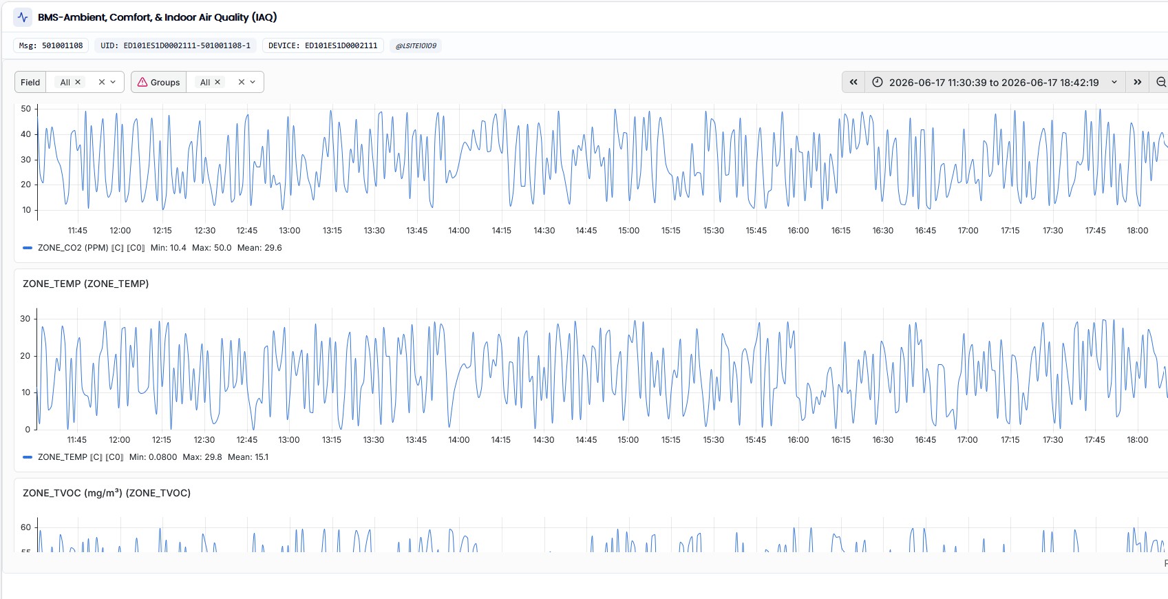 Web Management Interface 3